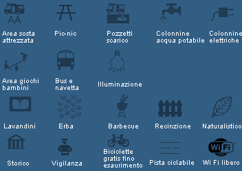 Servizi offerti